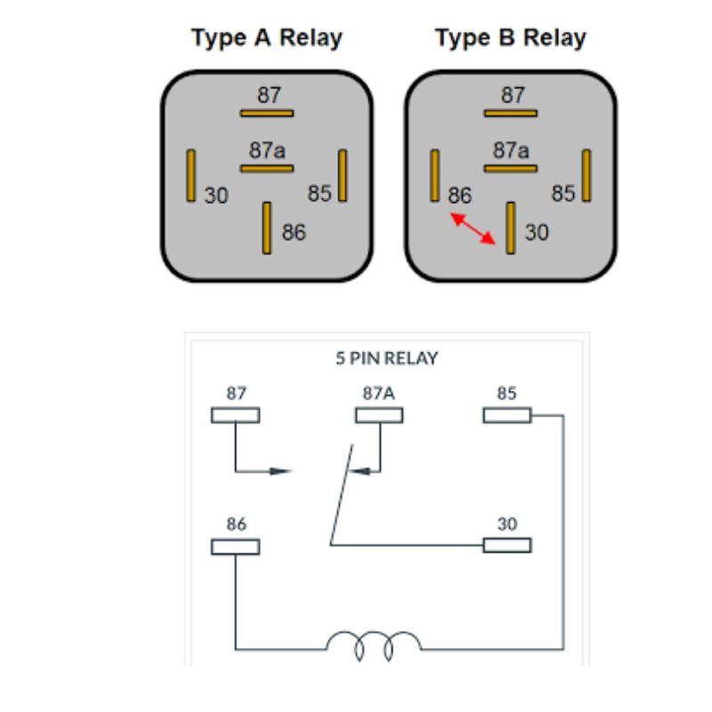 RELAY DC 12V 5999